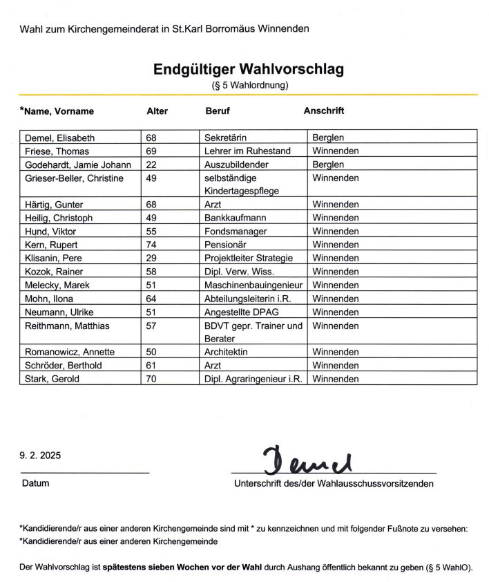 Wahl zum KGR 2025